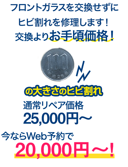 フロントガラスを交換せずにヒビ割れを修理します！交換よりお手頃価格！ 100円玉の大きさのヒビ割れ 通常リペア価格25,000円～のところを、今ならWeb予約で20,000円～！