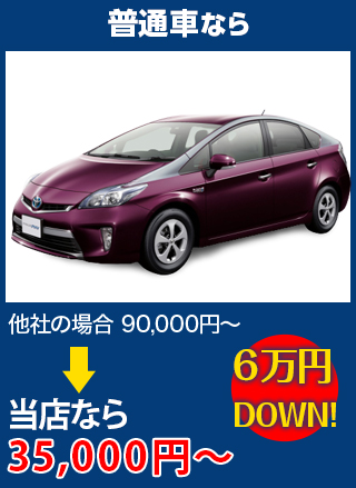 普通車なら、他社の場合90,000円～のところを小坂硝子店なら35,000円～　6万円DOWN！